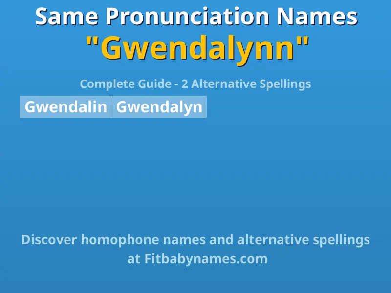 Infographic: Gwendalynn same pronunciation names, similar names, and homophone names