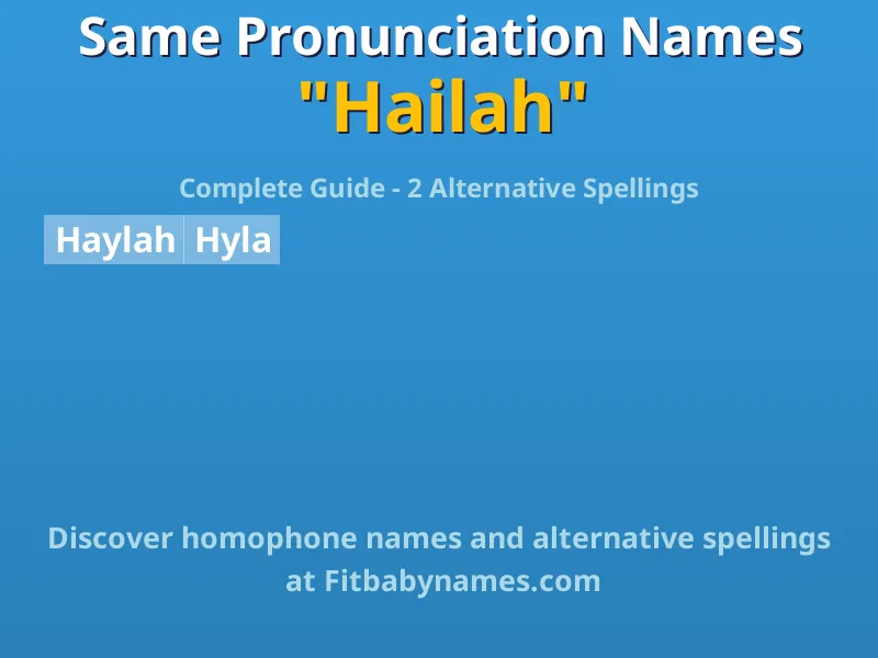 Infographic: Hailah same pronunciation names, similar names, and homophone names