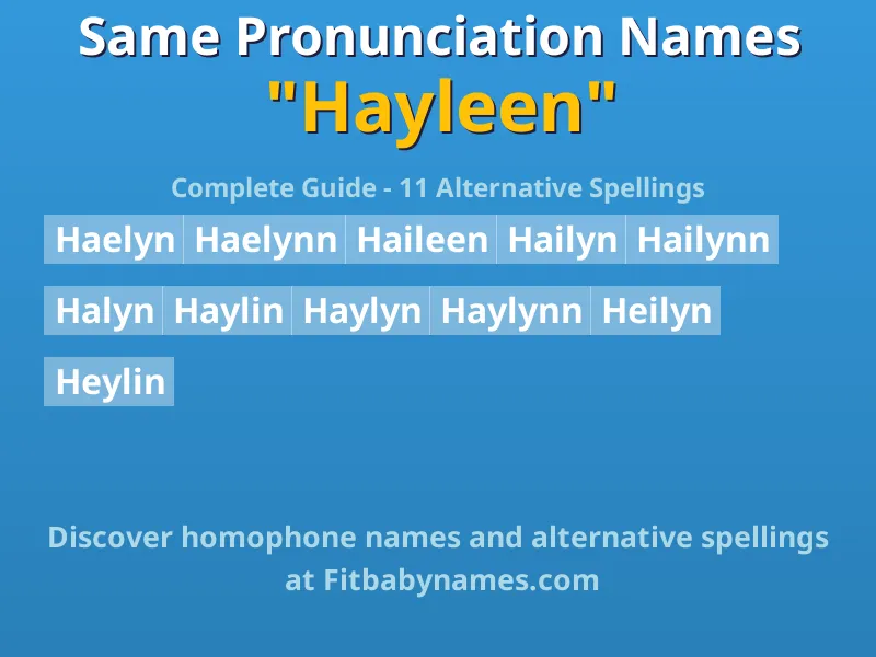 Infographic: Hayleen same pronunciation names, similar names, and homophone names