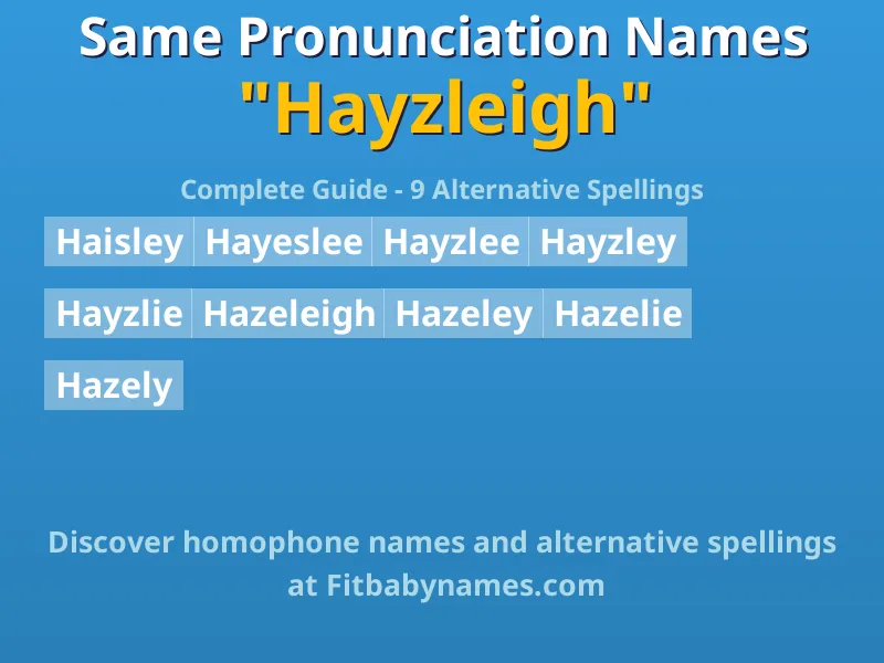 Infographic: Hayzleigh same pronunciation names, similar names, and homophone names