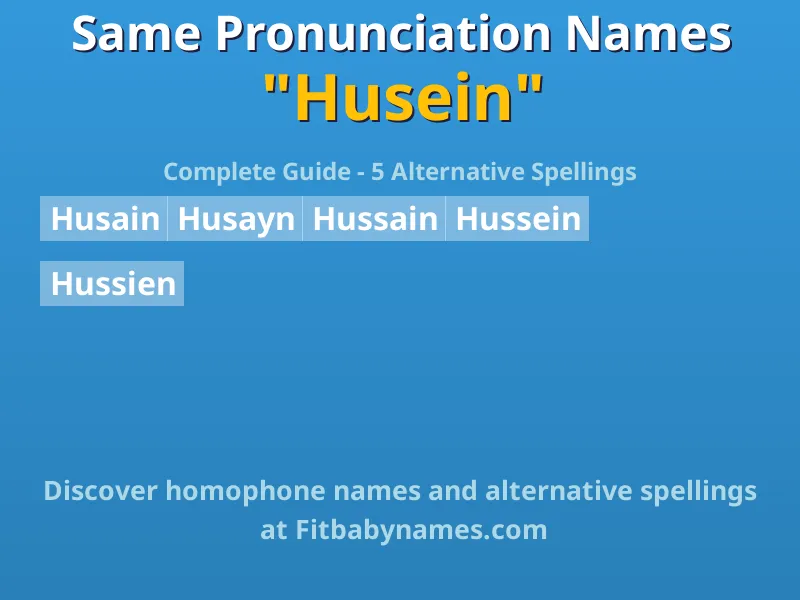 Infographic: Husein same pronunciation names, similar names, and homophone names