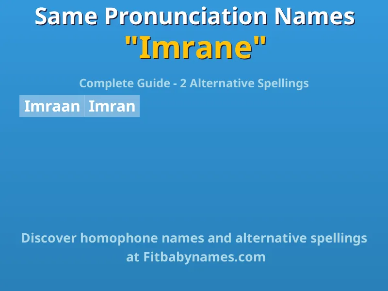Infographic: Imrane same pronunciation names, similar names, and homophone names