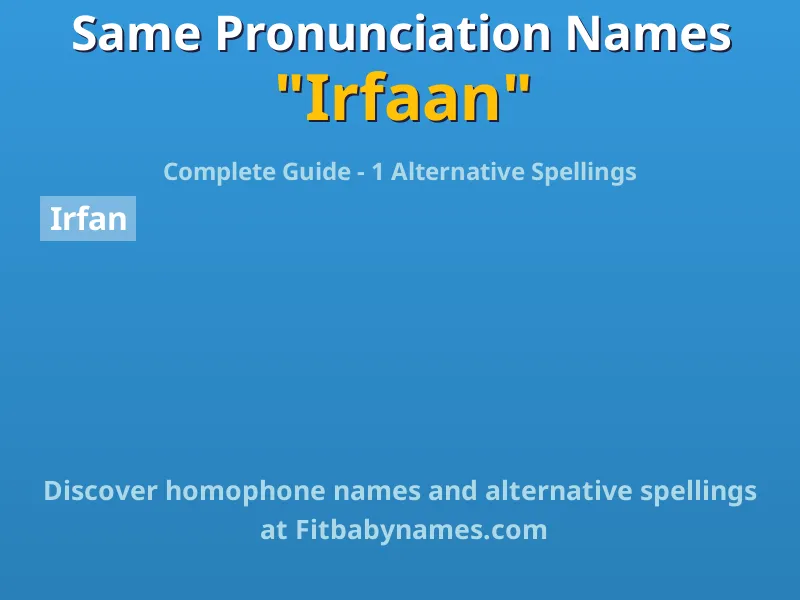Infographic: Irfaan same pronunciation names, similar names, and homophone names