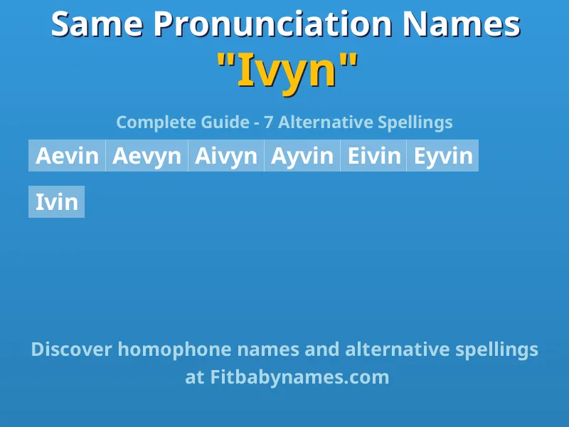 Infographic: Ivyn same pronunciation names, similar names, and homophone names