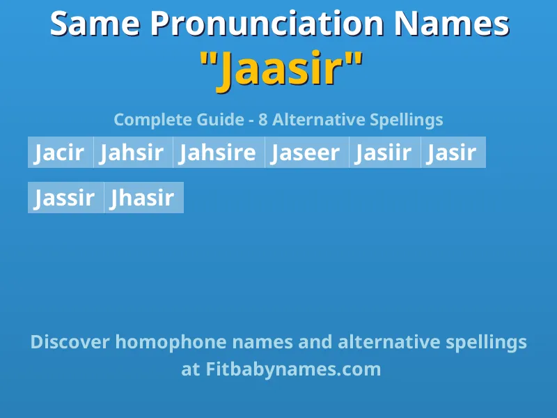 Infographic: Jaasir same pronunciation names, similar names, and homophone names