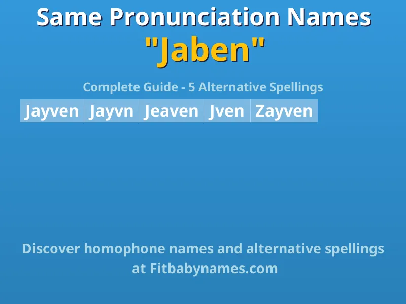Infographic: Jaben same pronunciation names, similar names, and homophone names