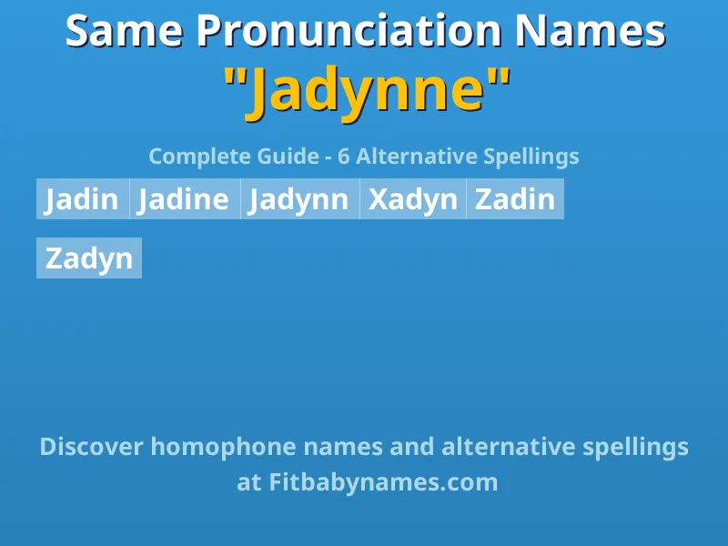 Infographic: Jadynne same pronunciation names, similar names, and homophone names