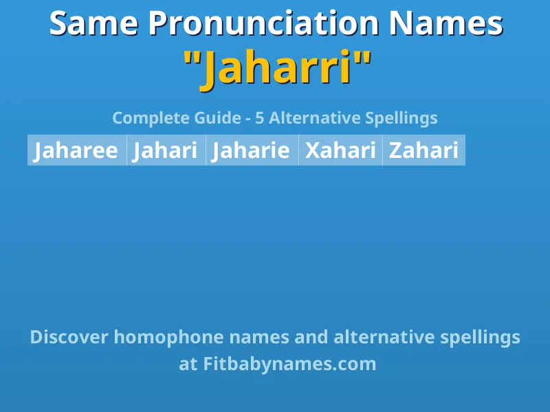 Infographic: Jaharri same pronunciation names, similar names, and homophone names
