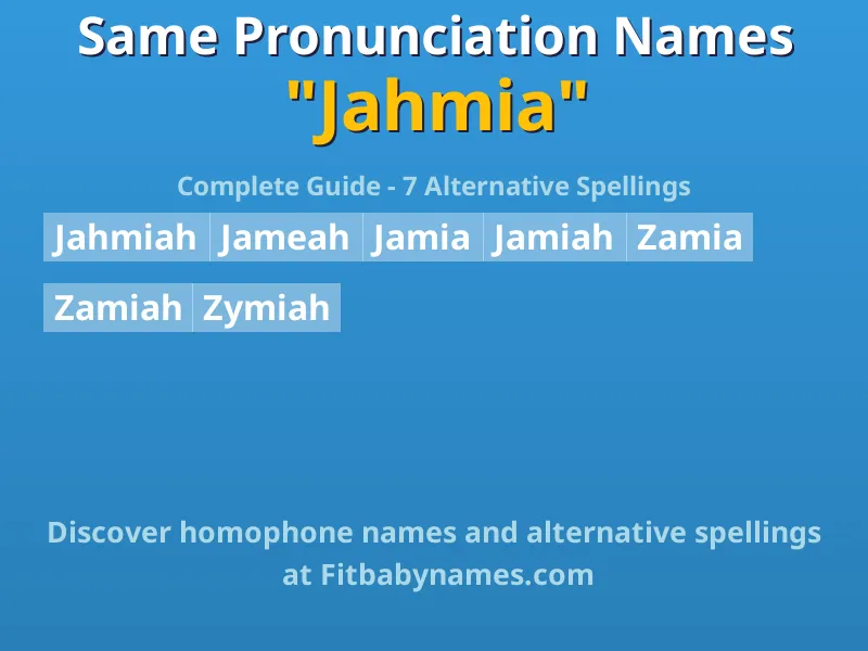 Infographic: Jahmia same pronunciation names, similar names, and homophone names