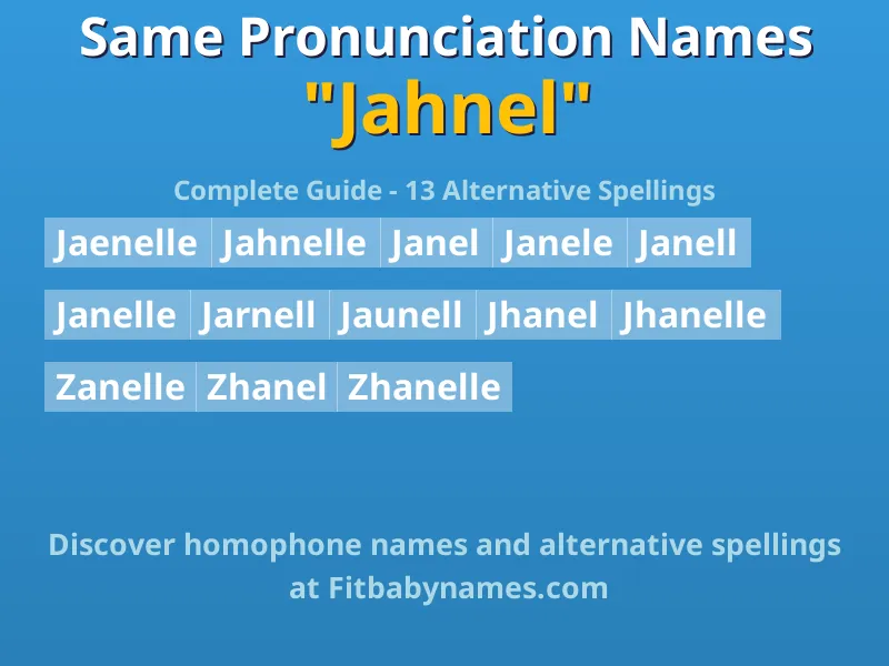 Infographic: Jahnel same pronunciation names, similar names, and homophone names
