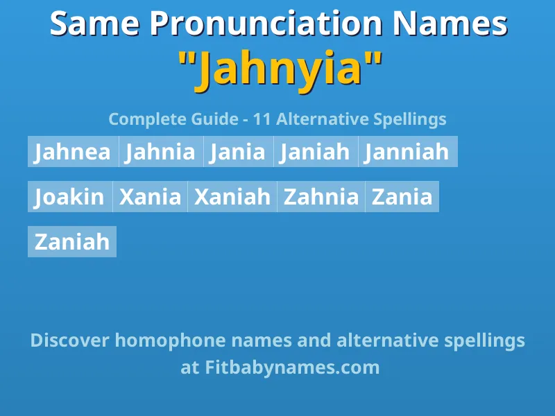 Infographic: Jahnyia same pronunciation names, similar names, and homophone names