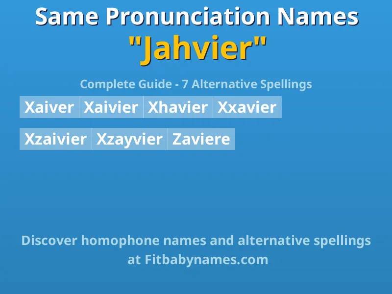 Infographic: Jahvier same pronunciation names, similar names, and homophone names