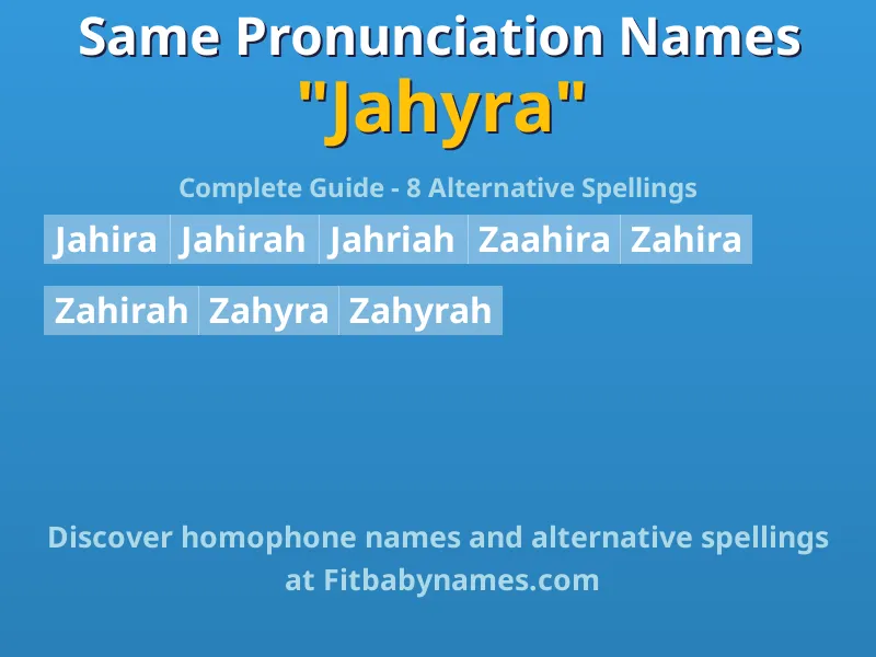 Infographic: Jahyra same pronunciation names, similar names, and homophone names