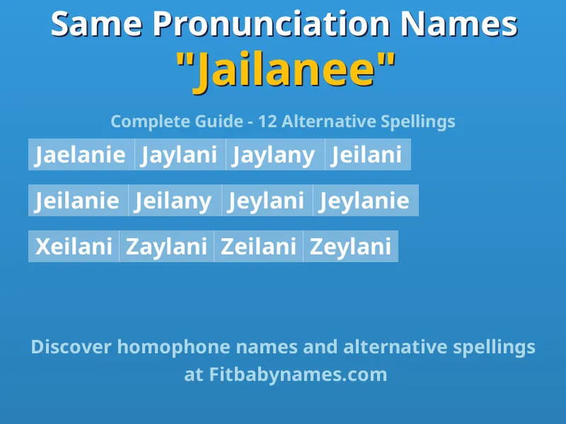 Infographic: Jailanee same pronunciation names, similar names, and homophone names