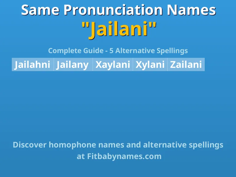 Infographic: Jailani same pronunciation names, similar names, and homophone names