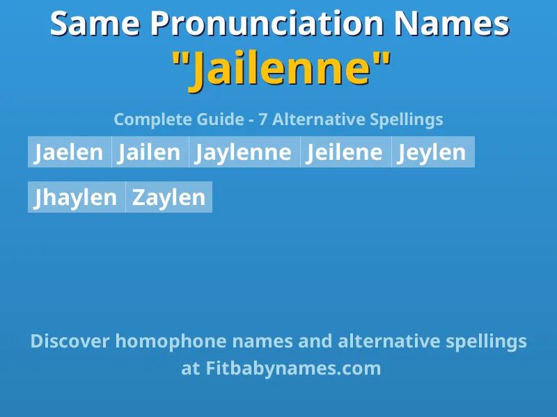 Infographic: Jailenne same pronunciation names, similar names, and homophone names