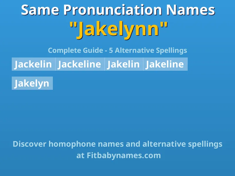 Infographic: Jakelynn same pronunciation names, similar names, and homophone names