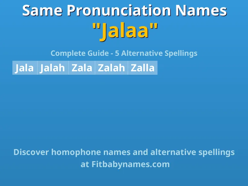 Infographic: Jalaa same pronunciation names, similar names, and homophone names