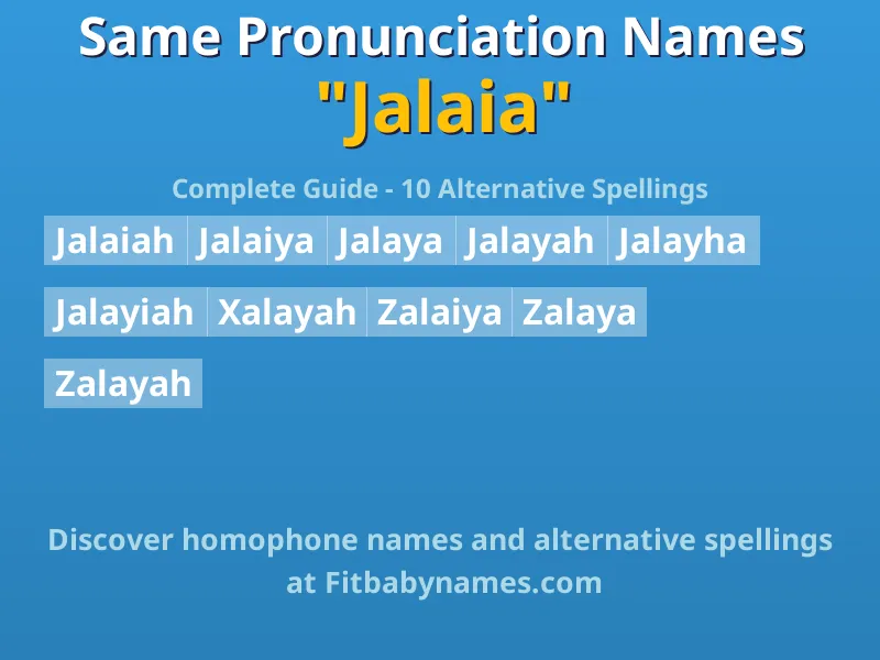 Infographic: Jalaia same pronunciation names, similar names, and homophone names