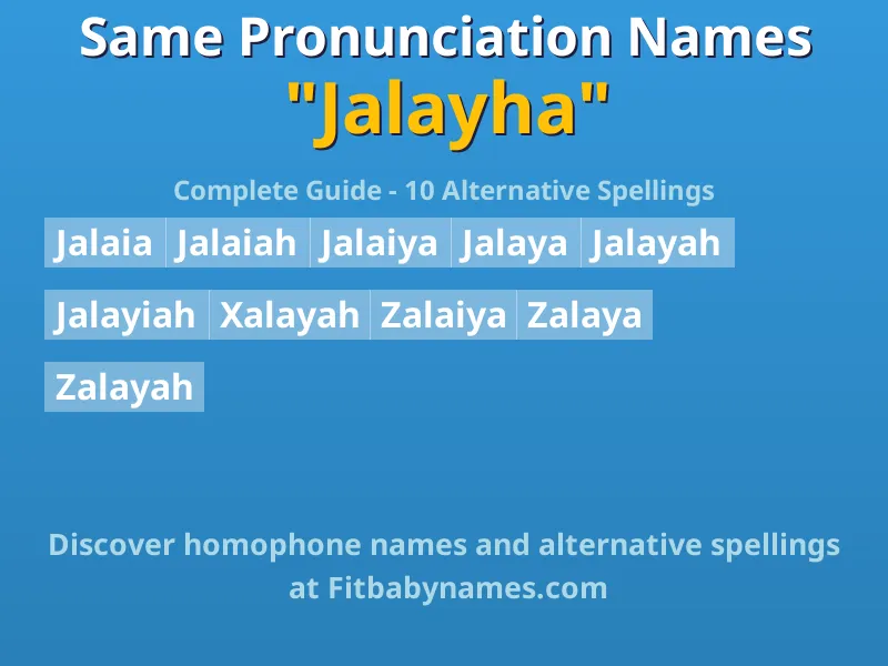 Infographic: Jalayha same pronunciation names, similar names, and homophone names