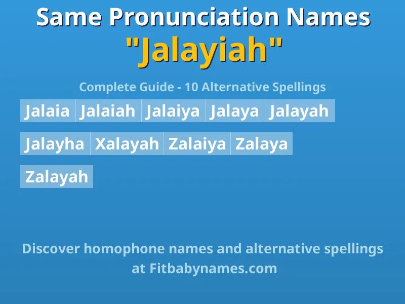 Infographic: Jalayiah same pronunciation names, similar names, and homophone names