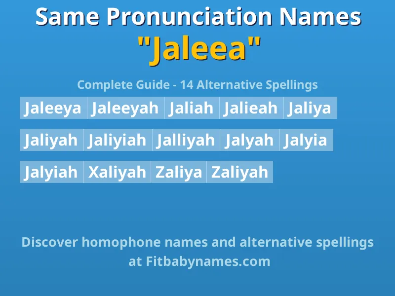 Infographic: Jaleea same pronunciation names, similar names, and homophone names