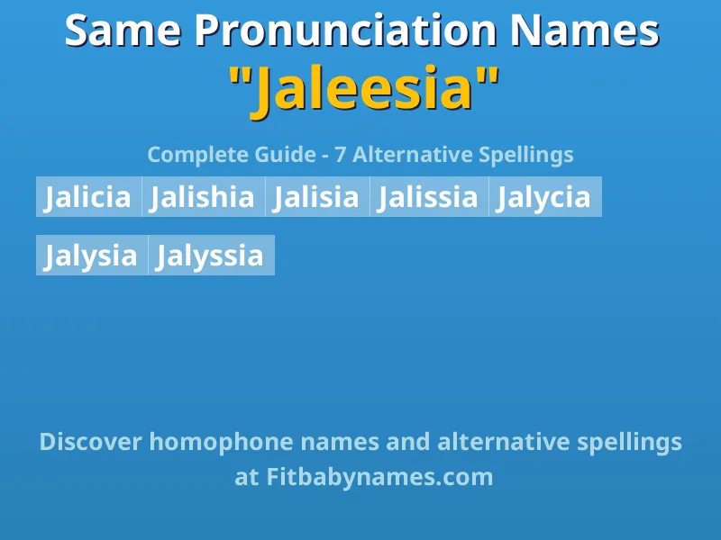 Infographic: Jaleesia same pronunciation names, similar names, and homophone names