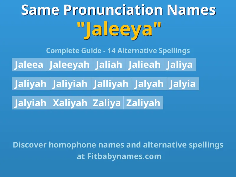 Infographic: Jaleeya same pronunciation names, similar names, and homophone names