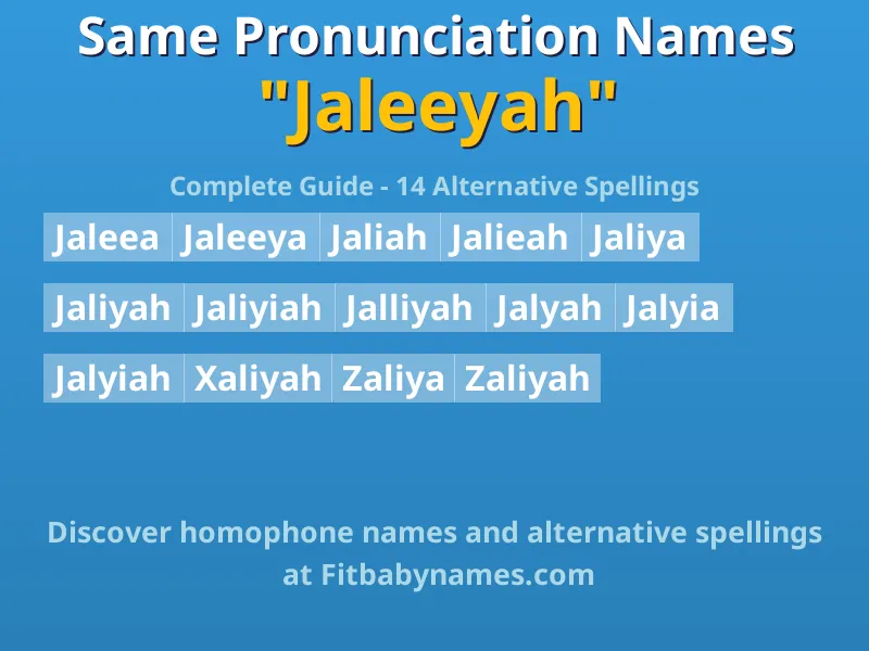 Infographic: Jaleeyah same pronunciation names, similar names, and homophone names