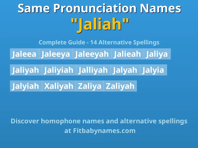Infographic: Jaliah same pronunciation names, similar names, and homophone names