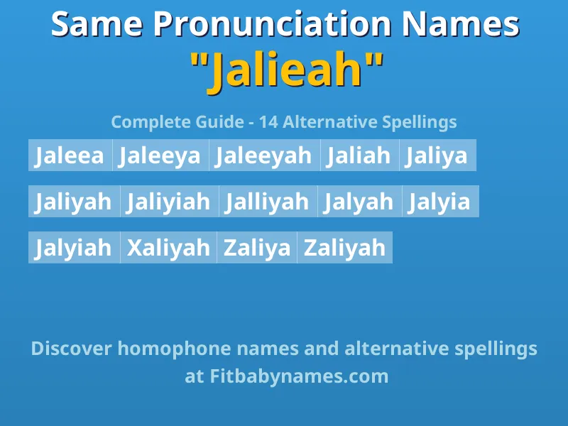 Infographic: Jalieah same pronunciation names, similar names, and homophone names