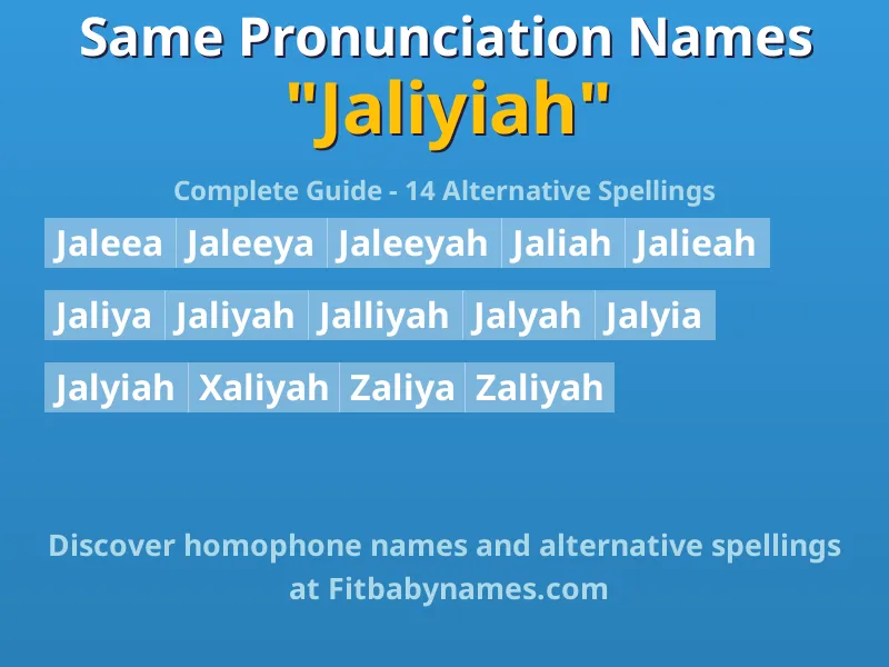 Infographic: Jaliyiah same pronunciation names, similar names, and homophone names
