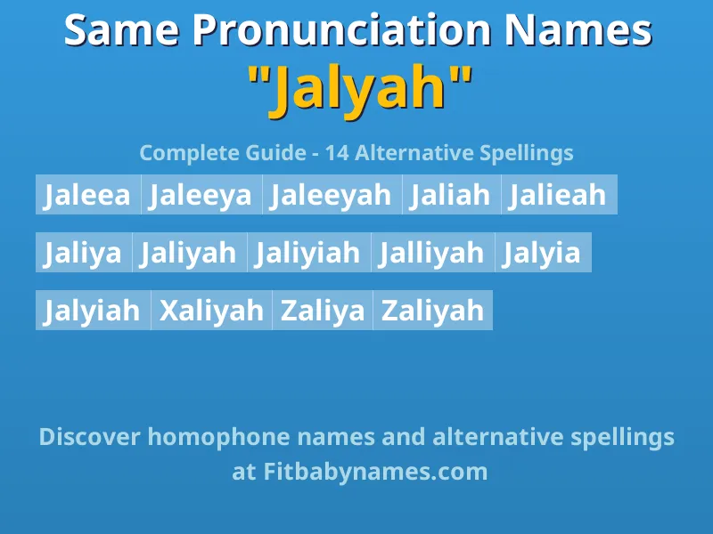 Infographic: Jalyah same pronunciation names, similar names, and homophone names