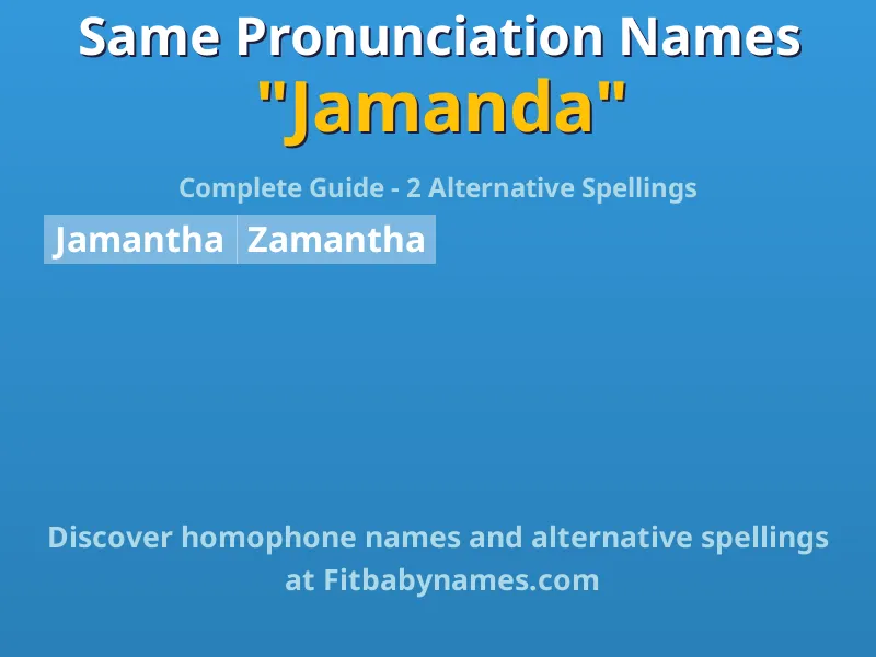 Infographic: Jamanda same pronunciation names, similar names, and homophone names