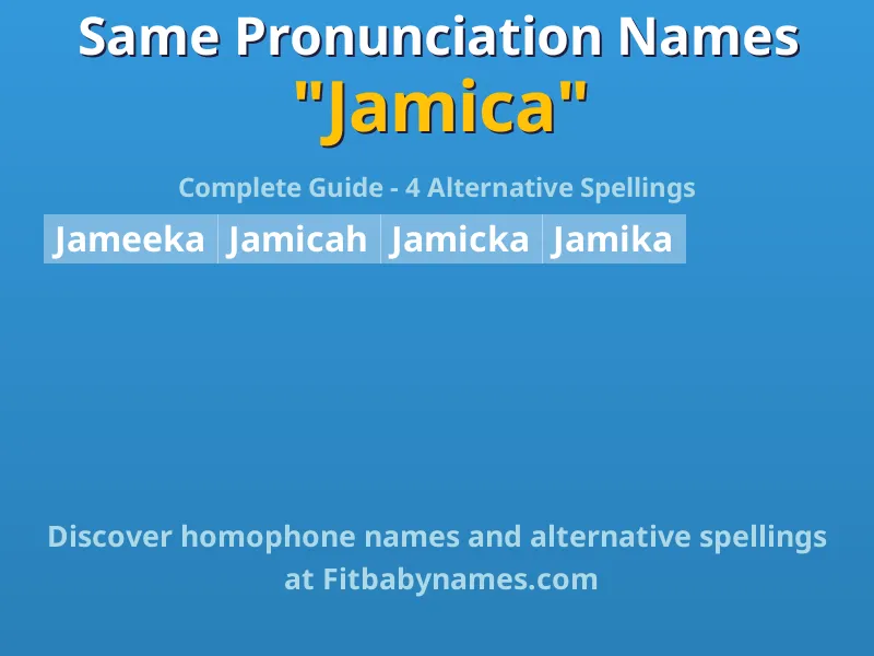 Infographic: Jamica same pronunciation names, similar names, and homophone names