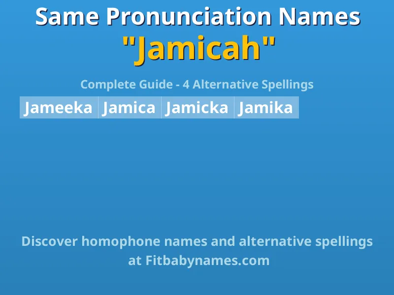 Infographic: Jamicah same pronunciation names, similar names, and homophone names