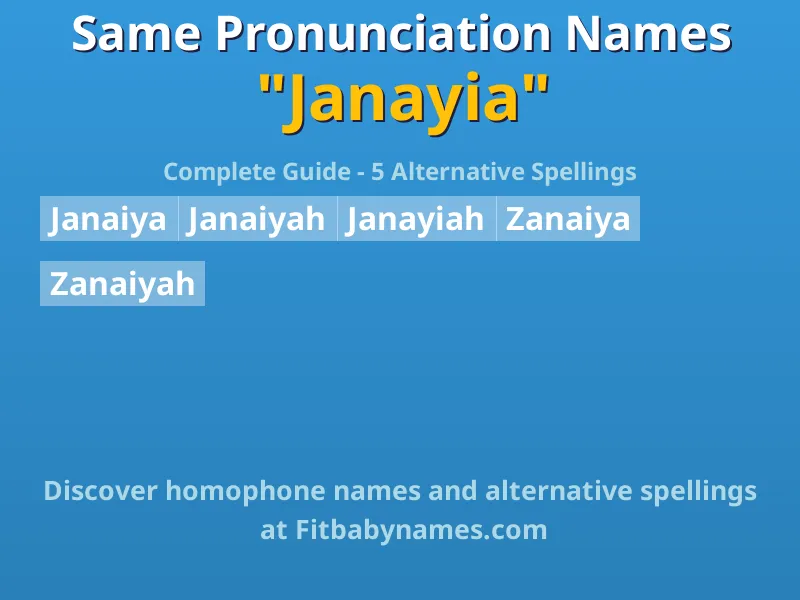 Infographic: Janayia same pronunciation names, similar names, and homophone names