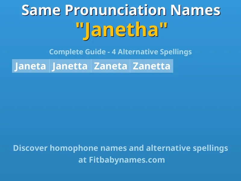 Infographic: Janetha same pronunciation names, similar names, and homophone names