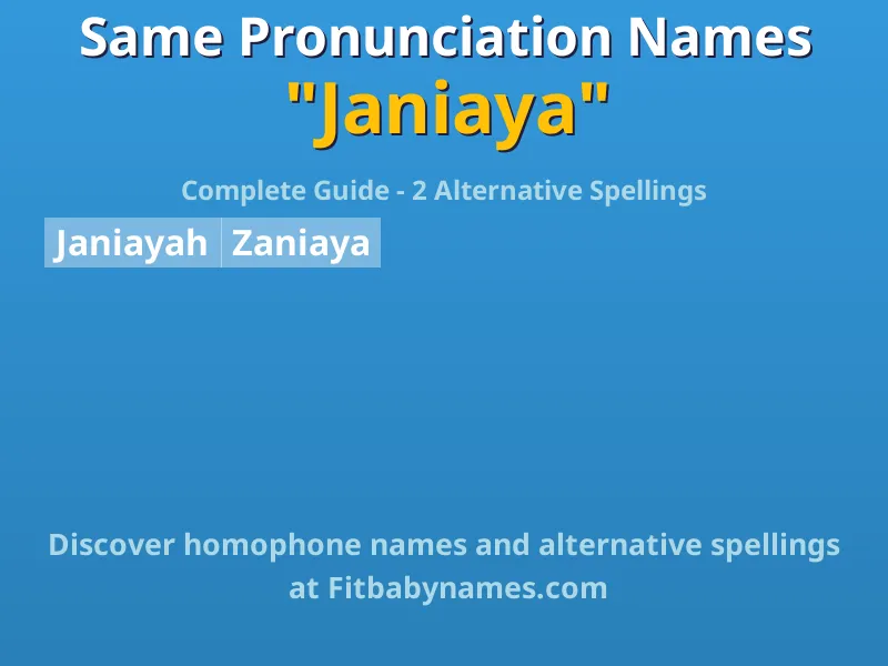 Infographic: Janiaya same pronunciation names, similar names, and homophone names