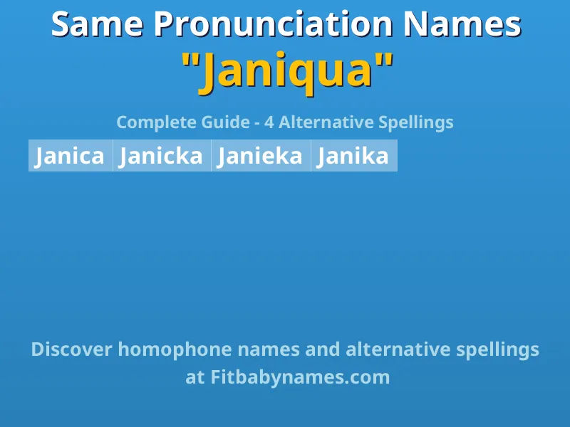 Infographic: Janiqua same pronunciation names, similar names, and homophone names