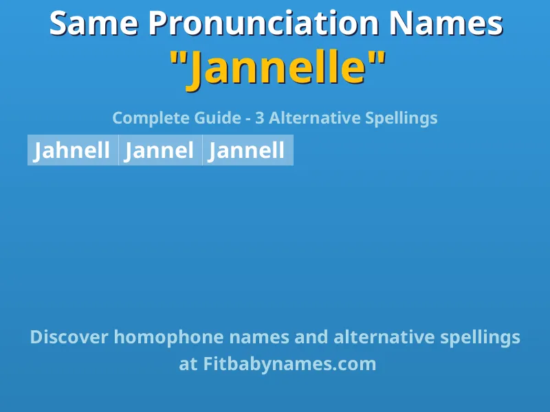 Infographic: Jannelle same pronunciation names, similar names, and homophone names