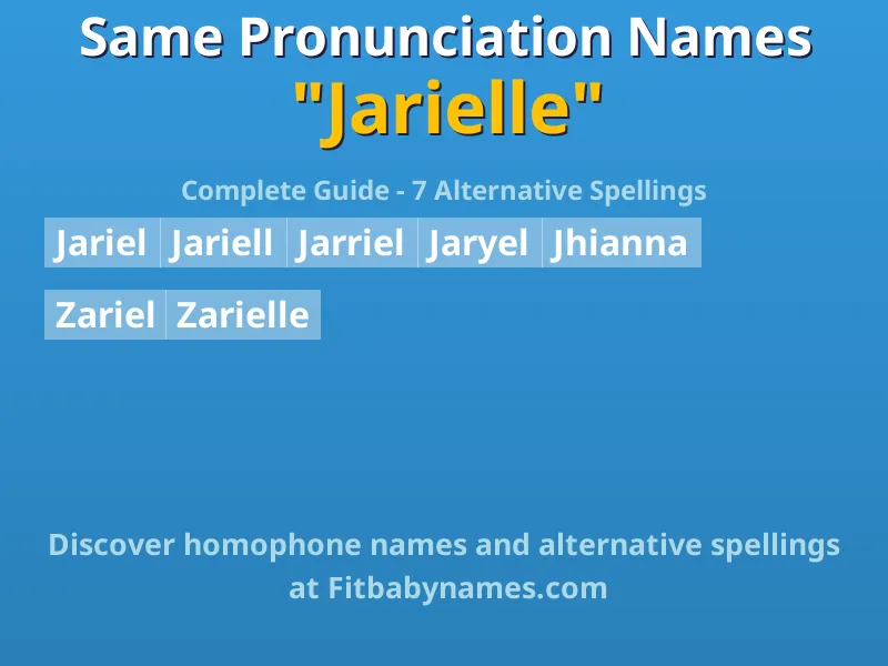 Infographic: Jarielle same pronunciation names, similar names, and homophone names