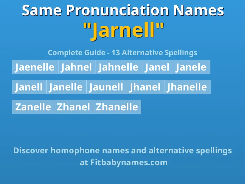Infographic: Jarnell same pronunciation names, similar names, and homophone names