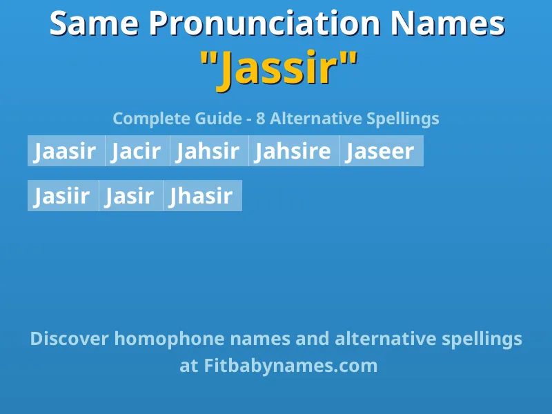 Infographic: Jassir same pronunciation names, similar names, and homophone names