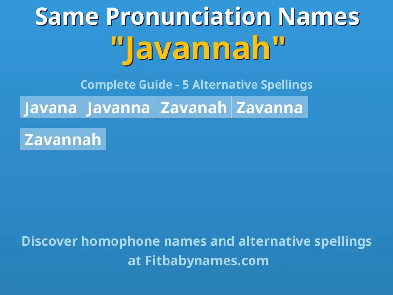 Infographic: Javannah same pronunciation names, similar names, and homophone names
