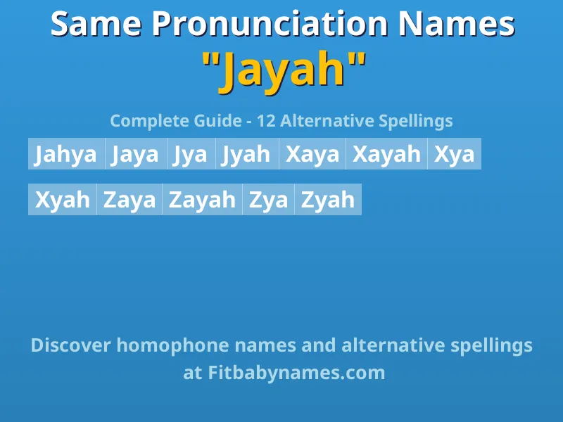 Infographic: Jayah same pronunciation names, similar names, and homophone names
