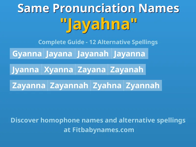 Infographic: Jayahna same pronunciation names, similar names, and homophone names