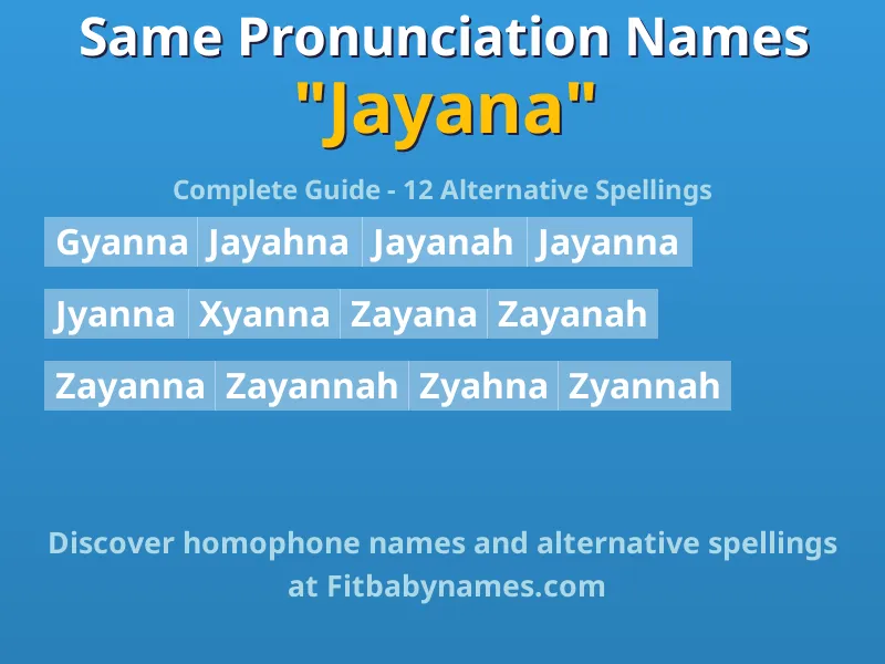 Infographic: Jayana same pronunciation names, similar names, and homophone names