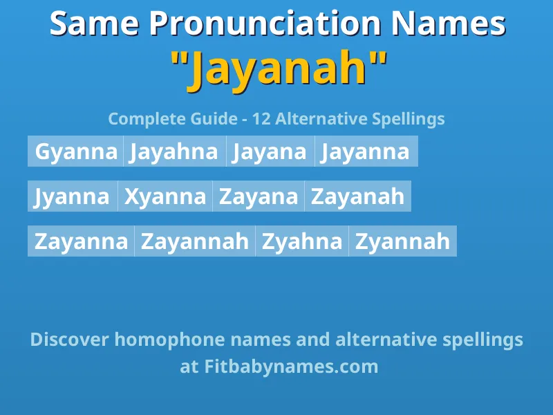 Infographic: Jayanah same pronunciation names, similar names, and homophone names