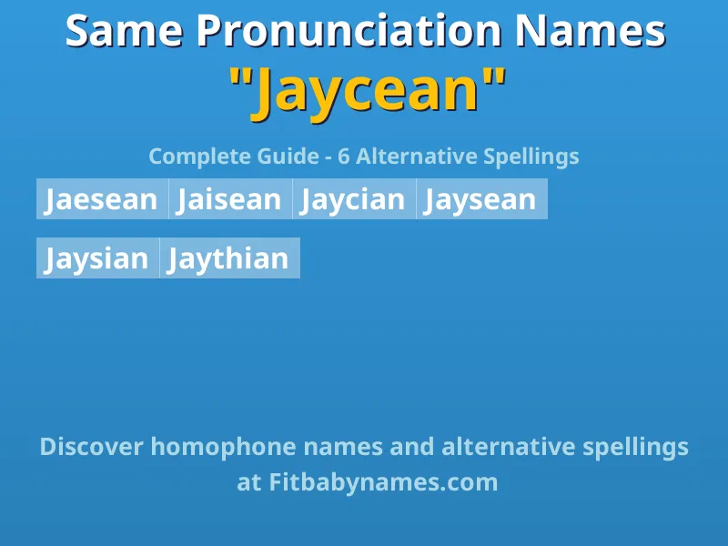 Infographic: Jaycean same pronunciation names, similar names, and homophone names